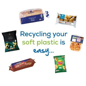  - Soft Plastic Recycling at COOP