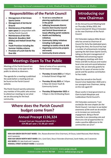  - We Are Looking for Councillors...