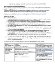 Support for Clinically Extremely Vulnerable residents