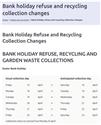 Easter Bank Holiday refuse and recycling collection changes