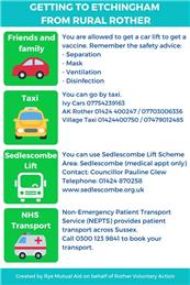 Update Etchingham COVID-19 vaccination service for people in rural Rother