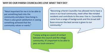 Vacancy for a Parish Councillor - could it be you?