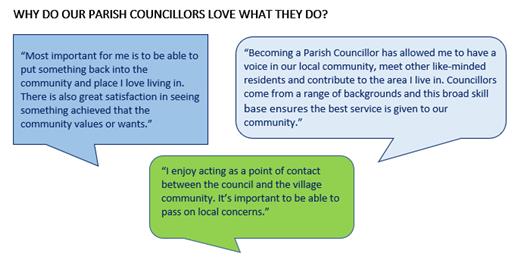  - Vacancy for a Parish Councillor - could it be you?