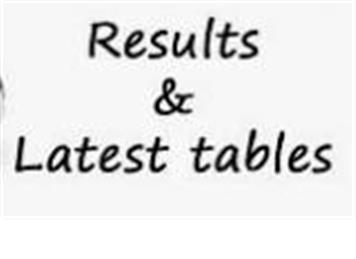 League websites for results and tables