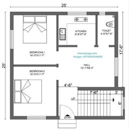 Planning Applications