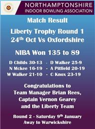 Liberty Trophy Match Result