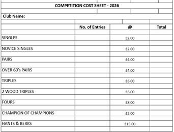 BDBA Competitions 2026
