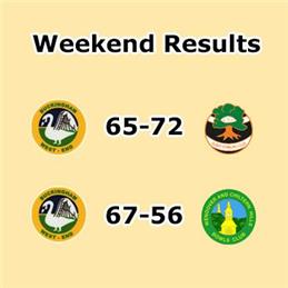 Sunday Results
