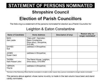 Local Elections 2025 - Statement of Persons Nominated - Leighton & Eaton Constantine