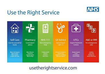  - Use the Right Service - Help the NHS