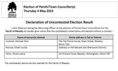Election of Town/Parish Councillors 4th May 2023