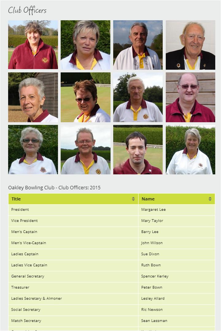 Figure 2: Oakley Bowling Club – Club Officers